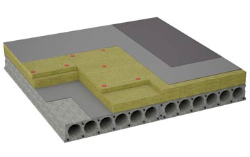 considerations of East Barkwith flat roofing insulation